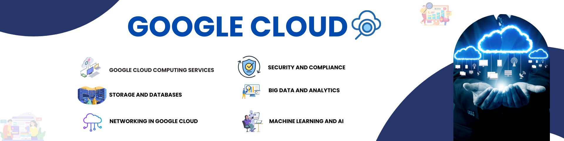 Google Cloud